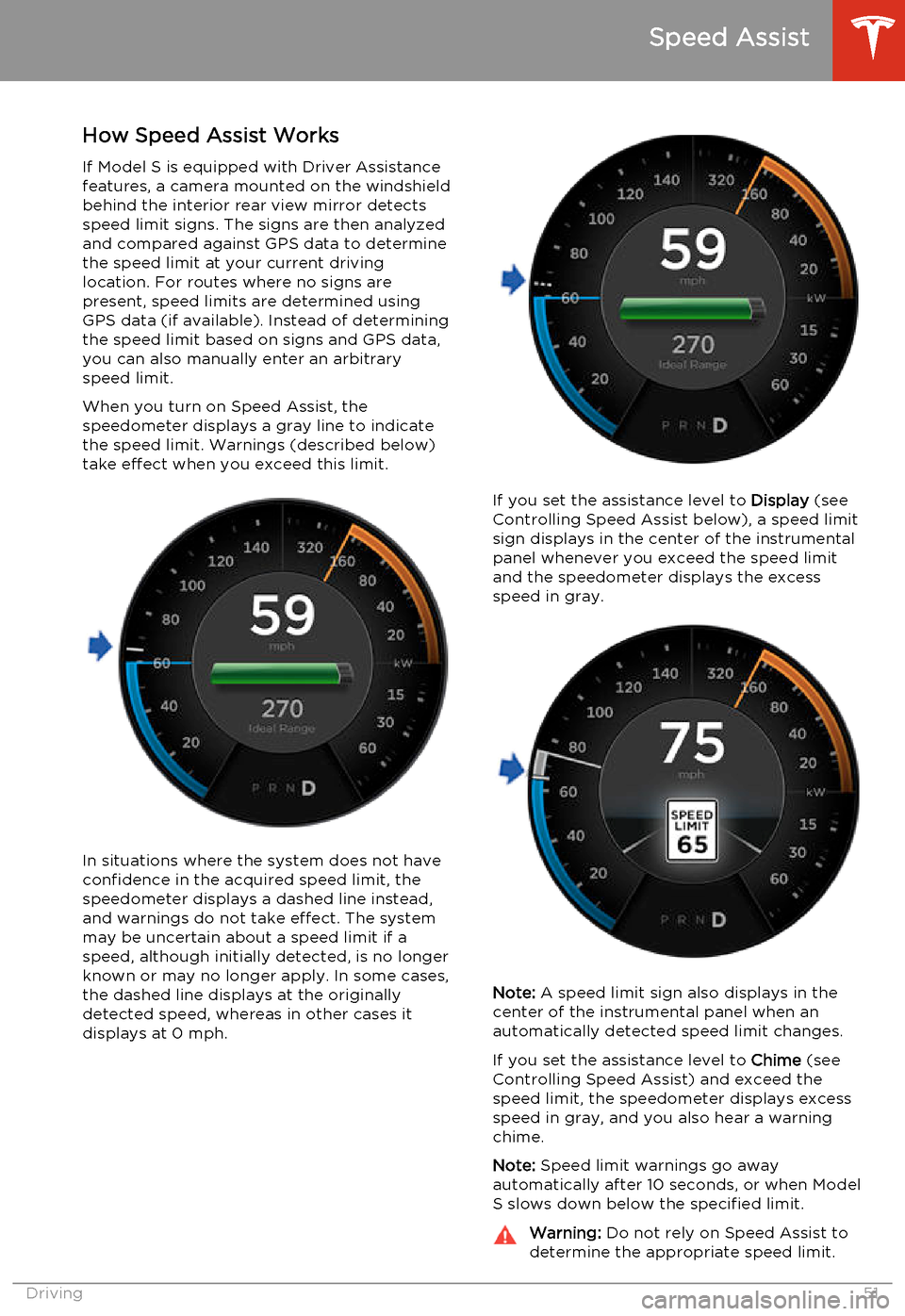 TESLA MODEL S 2014   (North America) Workshop Manual How Speed Assist Works
If Model S is equipped with Driver Assistance
features, a camera mounted on the windshield behind the interior rear view mirror detectsspeed limit signs. The signs are then anal