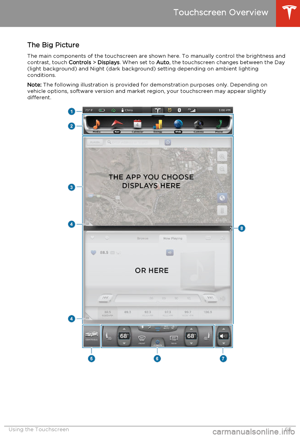 TESLA MODEL S 2014   (North America) Repair Manual The Big PictureThe main components of the touchscreen are shown here. To manually control the brightness and
contrast, touch  Controls > Displays . When set to  Auto, the touchscreen changes between t