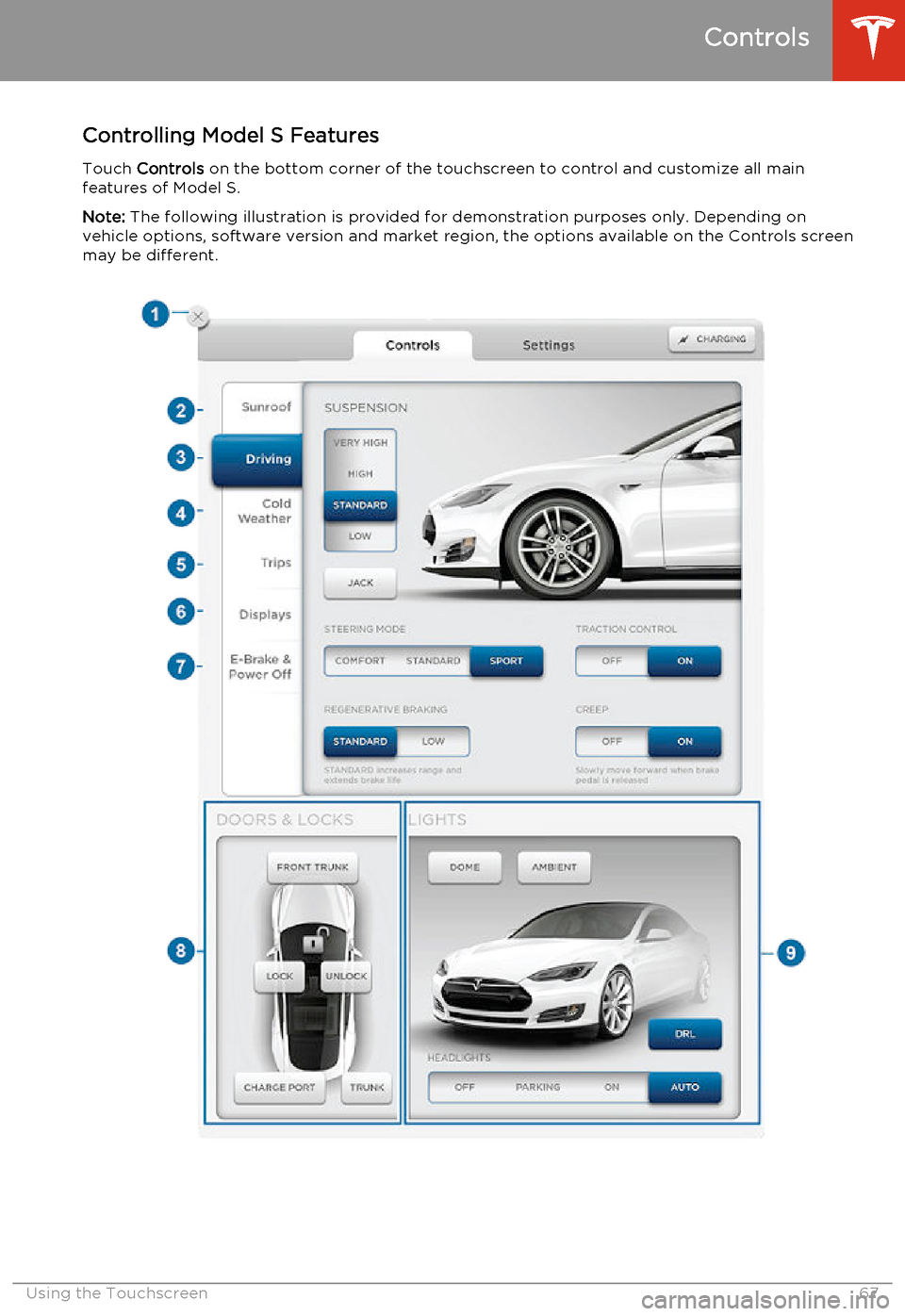 TESLA MODEL S 2014   (North America) Repair Manual Controlling Model S FeaturesTouch Controls  on the bottom corner of the touchscreen to control and customize all main
features of Model S.
Note:  The following illustration is provided for demonstrati
