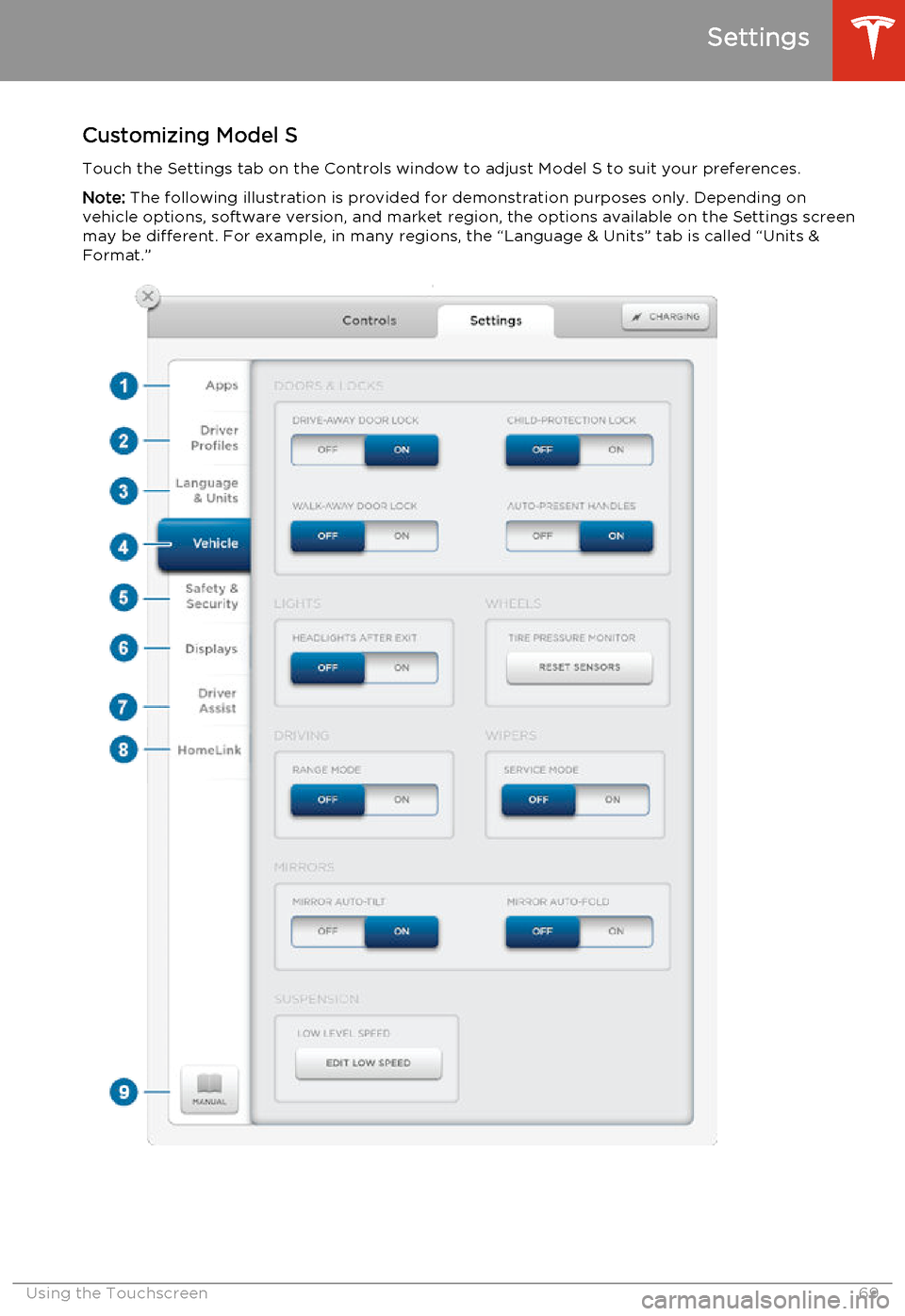 TESLA MODEL S 2014   (North America) Manual PDF Customizing Model STouch the Settings tab on the Controls window to adjust Model S to suit your preferences.Note:  The following illustration is provided for demonstration purposes only. Depending on
