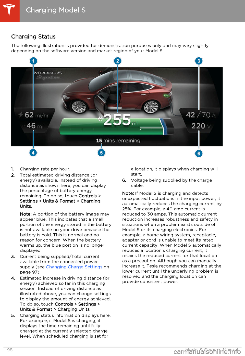 TESLA MODEL S 2014   (North America) Owners Manual Charging StatusThe following illustration is provided for demonstration purposes only and may vary slightlydepending on the software version and market region of your Model S.1. Charging rate per hour