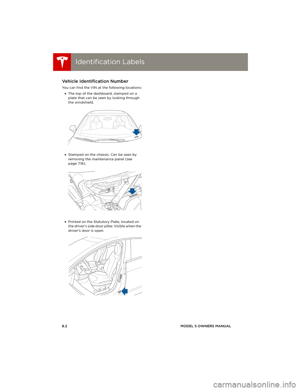 TESLA MODEL S 2014  Owners manual (Europe) Identification LabelsIdentification Labels
8.2MODEL S OWNERS MANUAL
SPECIFICATIONS
Identification LabelsVehicle Identification Number
You can find the VIN at the following locations:
•The top of the