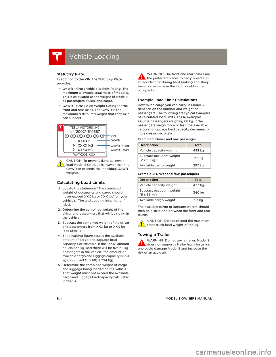 TESLA MODEL S 2014 Owners manual (Europe) Vehicle LoadingVehicle Loading
8.4MODEL S OWNERS MANUAL
Statutory Plate
In addition to the VIN, the Statutory Plate
provides:
•GVWR - Gross Vehicle Weight Rating. The
maximum allowable total mass TESLA MODEL S 2014 Owners manual (Europe) Vehicle LoadingVehicle Loading
8.4MODEL S OWNERS MANUAL
Statutory Plate
In addition to the VIN, the Statutory Plate
provides:
•GVWR - Gross Vehicle Weight Rating. The
maximum allowable total mass