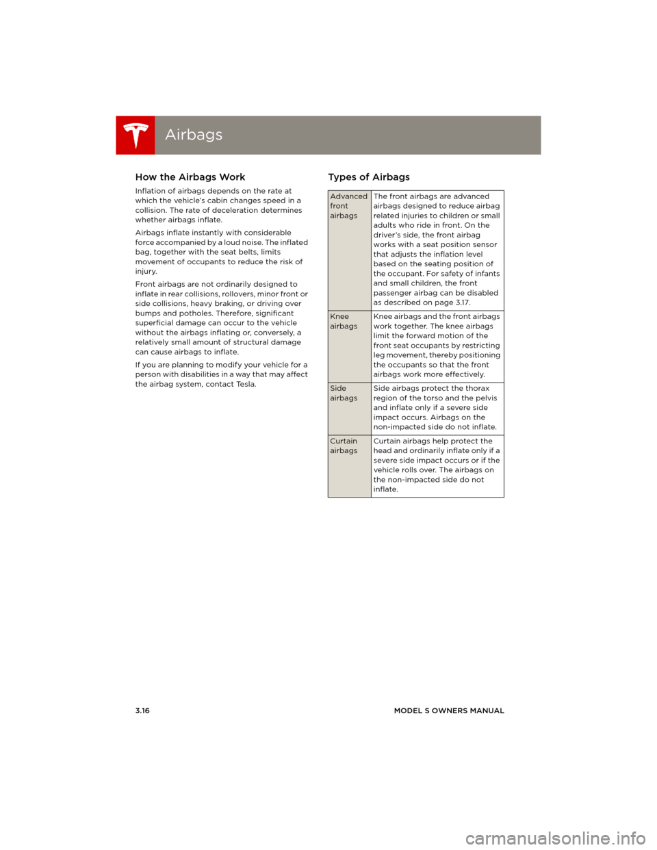TESLA MODEL S 2014  Owners manual (Europe) AirbagsAirbags
3.16MODEL S OWNERS MANUAL
How the Airbags Work
Inflation of airbags depends on the rate at 
which the vehicle’s cabin changes speed in a 
collision. The rate of deceleration determine