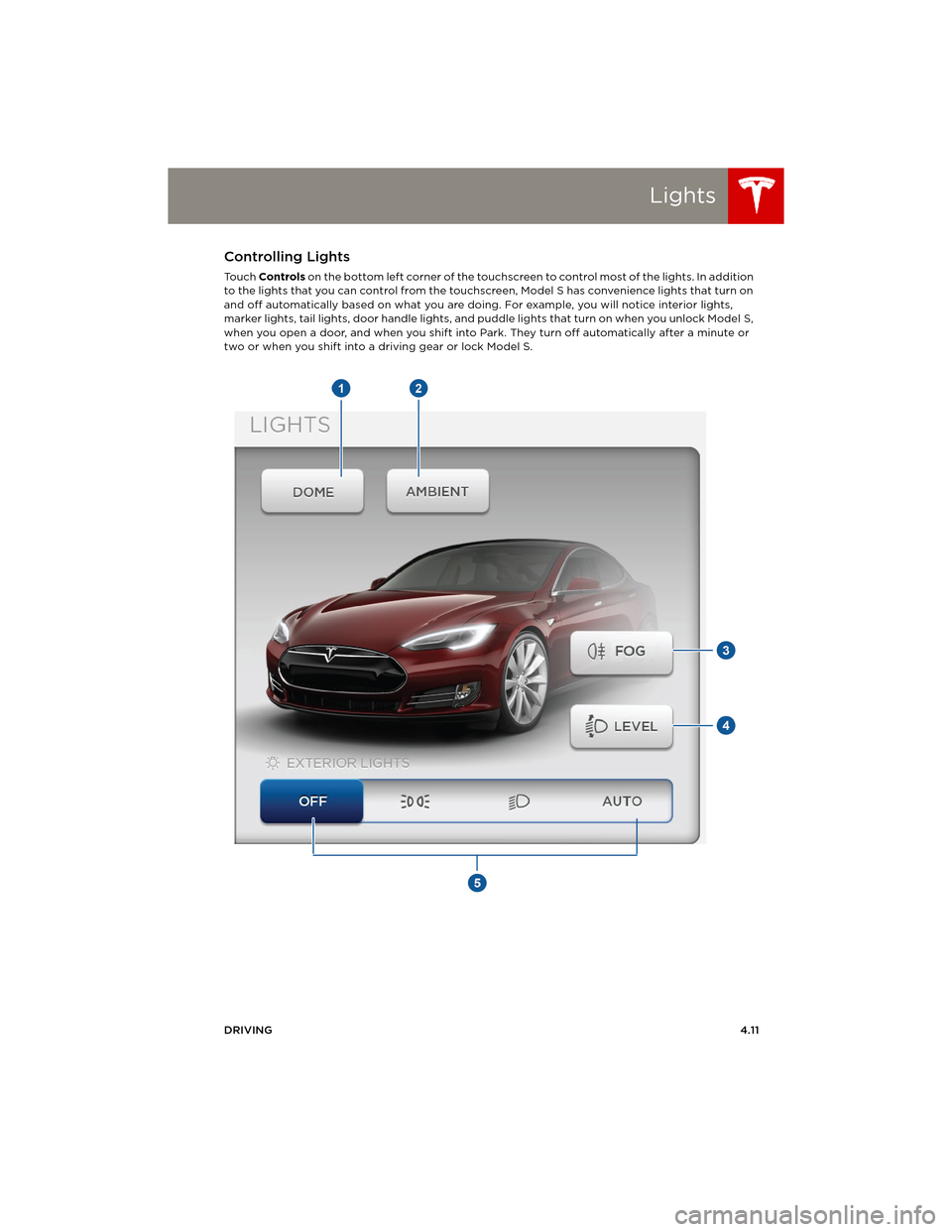 TESLA MODEL S 2014 (Europe) Workshop Manual Lights
DRIVING4.11
Lights Controlling Lights
To u c h Controls on the bottom left corner of the touchscreen to control most of the lights. In addition
to the lights that you can control from the tou TESLA MODEL S 2014 (Europe) Workshop Manual Lights
DRIVING4.11
Lights Controlling Lights
To u c h Controls on the bottom left corner of the touchscreen to control most of the lights. In addition
to the lights that you can control from the tou