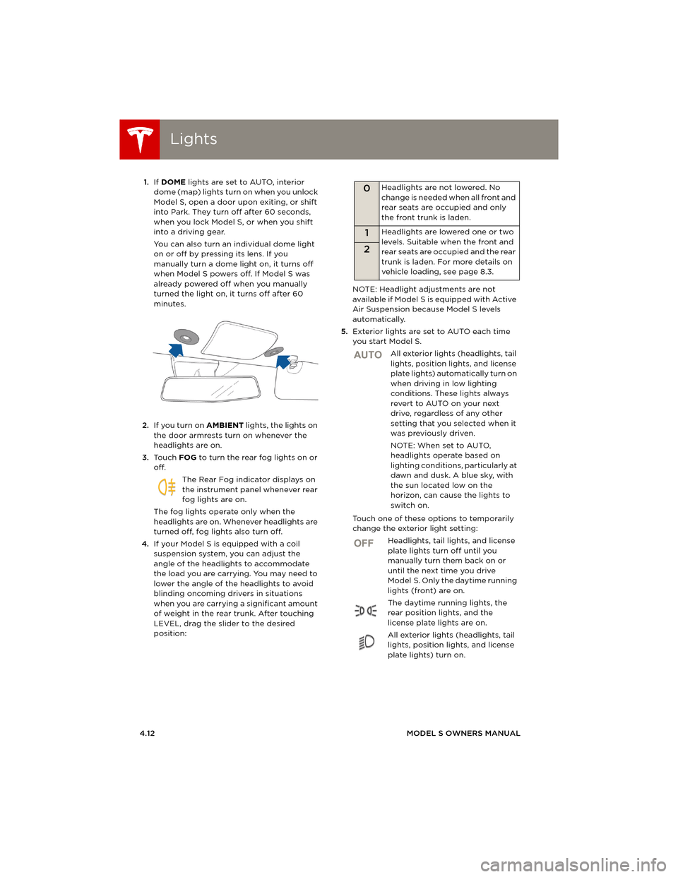 TESLA MODEL S 2014 (Europe) Workshop Manual LightsLights
4.12MODEL S OWNERS MANUAL 1.If DOME lights are set to AUTO, interior
dome (map) lights turn on when you unlock
Model S, open a door upon exiting, or shift
into Park. They turn off afte TESLA MODEL S 2014 (Europe) Workshop Manual LightsLights
4.12MODEL S OWNERS MANUAL 1.If DOME lights are set to AUTO, interior
dome (map) lights turn on when you unlock
Model S, open a door upon exiting, or shift
into Park. They turn off afte