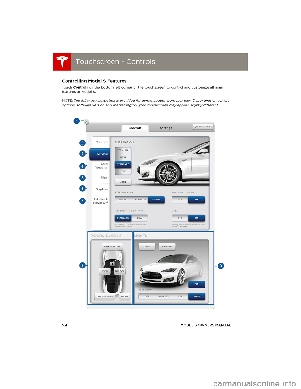 TESLA MODEL S 2014 (Europe) Repair Manual Touchscreen - ControlsTouchscreen - Controls
5.4MODEL S OWNERS MANUAL
Touchscreen - ControlsControlling Model S Features
To u c h Controls on the bottom left corner of the touchscreen to control and TESLA MODEL S 2014 (Europe) Repair Manual Touchscreen - ControlsTouchscreen - Controls
5.4MODEL S OWNERS MANUAL
Touchscreen - ControlsControlling Model S Features
To u c h Controls on the bottom left corner of the touchscreen to control and