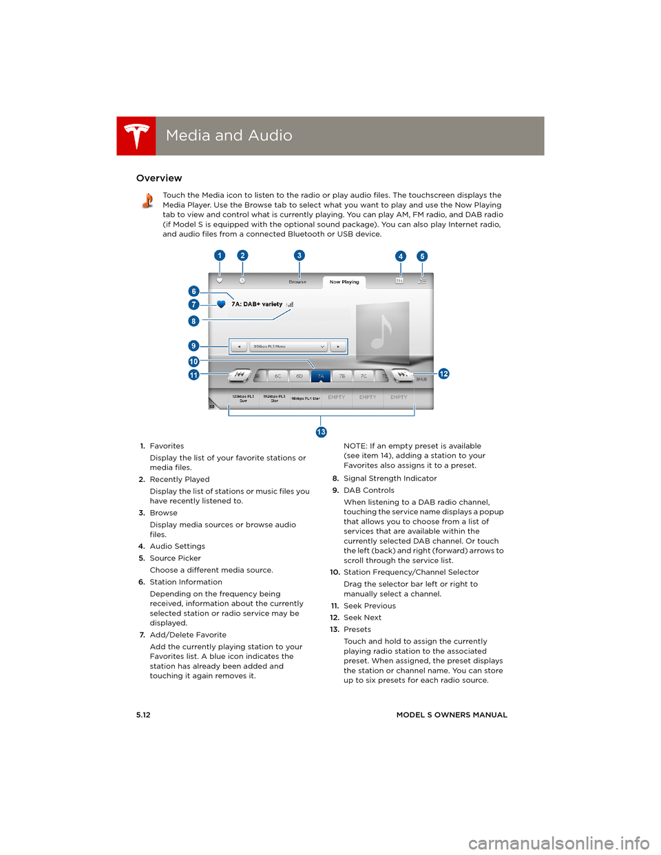 TESLA MODEL S 2014 (Europe) Manual PDF Media and AudioMedia and Audio
5.12MODEL S OWNERS MANUAL
Media and AudioOverview
Touch the Media icon to listen to the radio or play audio files. The touchscreen displays the
Media Player. Use the B TESLA MODEL S 2014 (Europe) Manual PDF Media and AudioMedia and Audio
5.12MODEL S OWNERS MANUAL
Media and AudioOverview
Touch the Media icon to listen to the radio or play audio files. The touchscreen displays the
Media Player. Use the B
