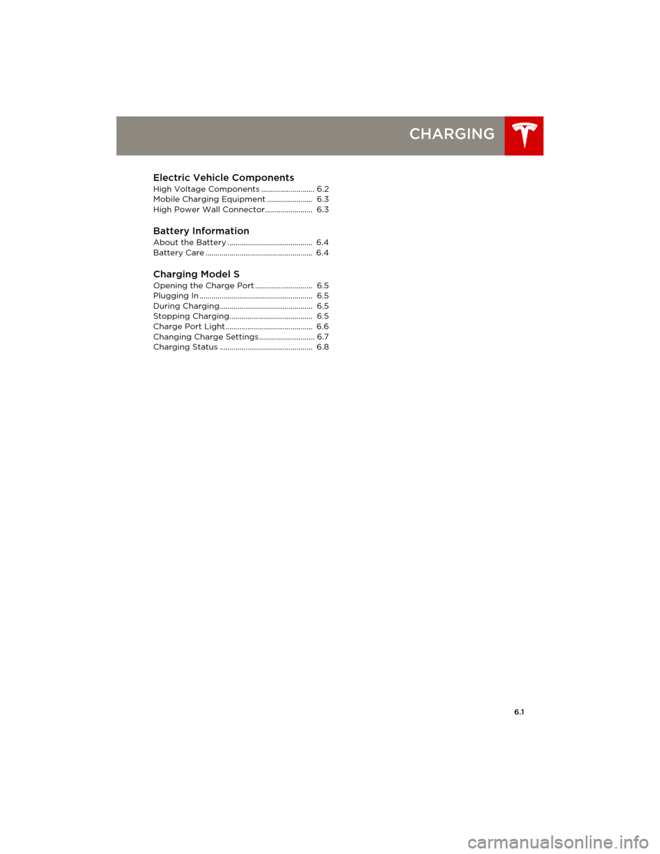 TESLA MODEL S 2014   (Europe) Owners Manual 6.1
CHARGING
Electric Vehicle Components
High Voltage Components ........................... 6.2
Mobile Charging Equipment .......................  6.3
High Power Wall Connector.......................