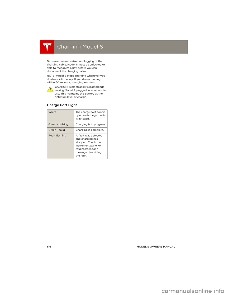 TESLA MODEL S 2014   (Europe) Owners Manual Charging Model SCharging Model S
6.6MODEL S OWNERS MANUAL To prevent unauthorized unplugging of the 
charging cable, Model S must be unlocked or 
able to recognize a key before you can 
disconnect the