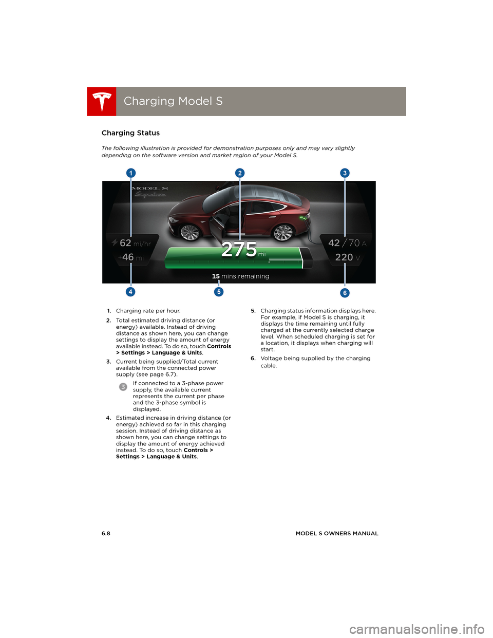 TESLA MODEL S 2014  Owners manual (Europe) Charging Model SCharging Model S
6.8MODEL S OWNERS MANUAL
Charging Status
The following illustration is provided for demonstration purposes only and may vary slightly 
depending on the software versio
