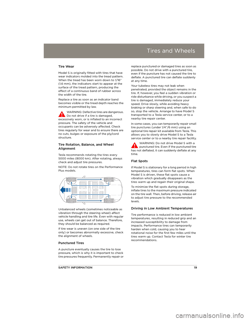 TESLA MODEL S 2014 Quick Guide (North America) Tires and Wheels
SAFETY INFORMATION19
Tire Wear
Model S is originally fitted with tires that have
wear indicators molded into the tread pattern.
When the tread has been worn down to 1/16”
(1.6 mm TESLA MODEL S 2014 Quick Guide (North America) Tires and Wheels
SAFETY INFORMATION19
Tire Wear
Model S is originally fitted with tires that have
wear indicators molded into the tread pattern.
When the tread has been worn down to 1/16”
(1.6 mm