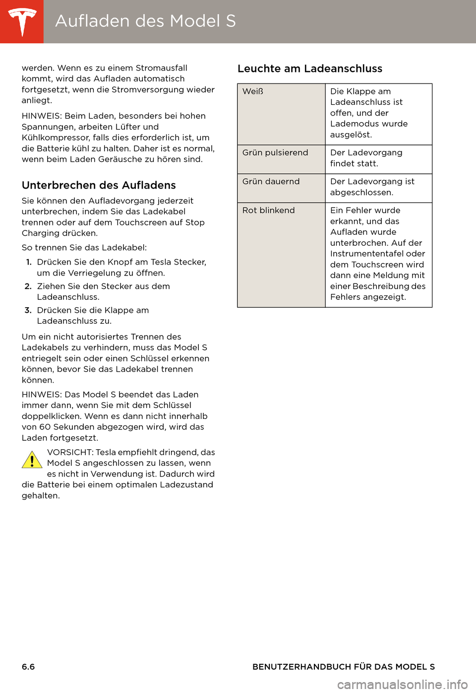 TESLA MODEL S 2014  Betriebsanleitung (in German) Aufladen des Model SAufladen des Model S
6.6 BENUTZERHANDBUCH FÜR DAS MODEL S werden. Wenn es zu einem Stromausfall 
kommt, wird das Aufladen automatisch 
fortgesetzt, wenn die Stromversorgung wieder