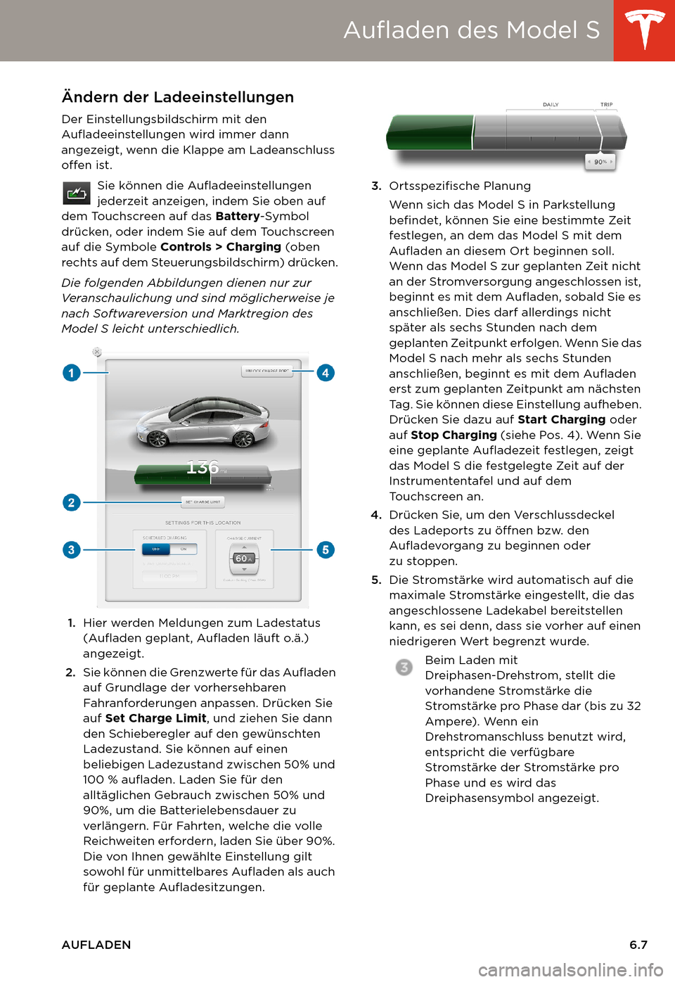 TESLA MODEL S 2014  Betriebsanleitung (in German) Aufladen des Model S
AUFLADEN6.7
Ändern der Ladeeinstellungen
Der Einstellungsbildschirm mit den 
Aufladeeinstellungen wird immer dann 
angezeigt, wenn die Klappe am Ladeanschluss 
offen ist.
Sie kö