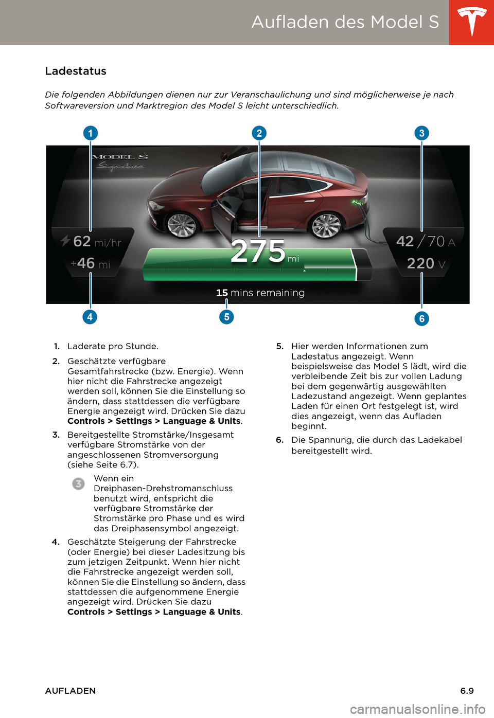 TESLA MODEL S 2014  Betriebsanleitung (in German) Aufladen des Model S
AUFLADEN6.9
Ladestatus
Die folgenden Abbildungen dienen nur zur Veranschaulichung und sind möglicherweise je nach 
Softwareversion und Marktregion des Model S leicht unterschiedl