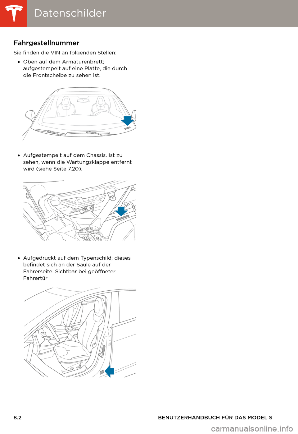 TESLA MODEL S 2014  Betriebsanleitung (in German) DatenschilderDatenschilder
8.2 BENUTZERHANDBUCH FÜR DAS MODEL S
TECHNISCHE DATEN DatenschilderFahrgestellnummer
Sie finden die VIN an folgenden Stellen:
•Oben auf dem Armaturenbrett; 
aufgestempelt