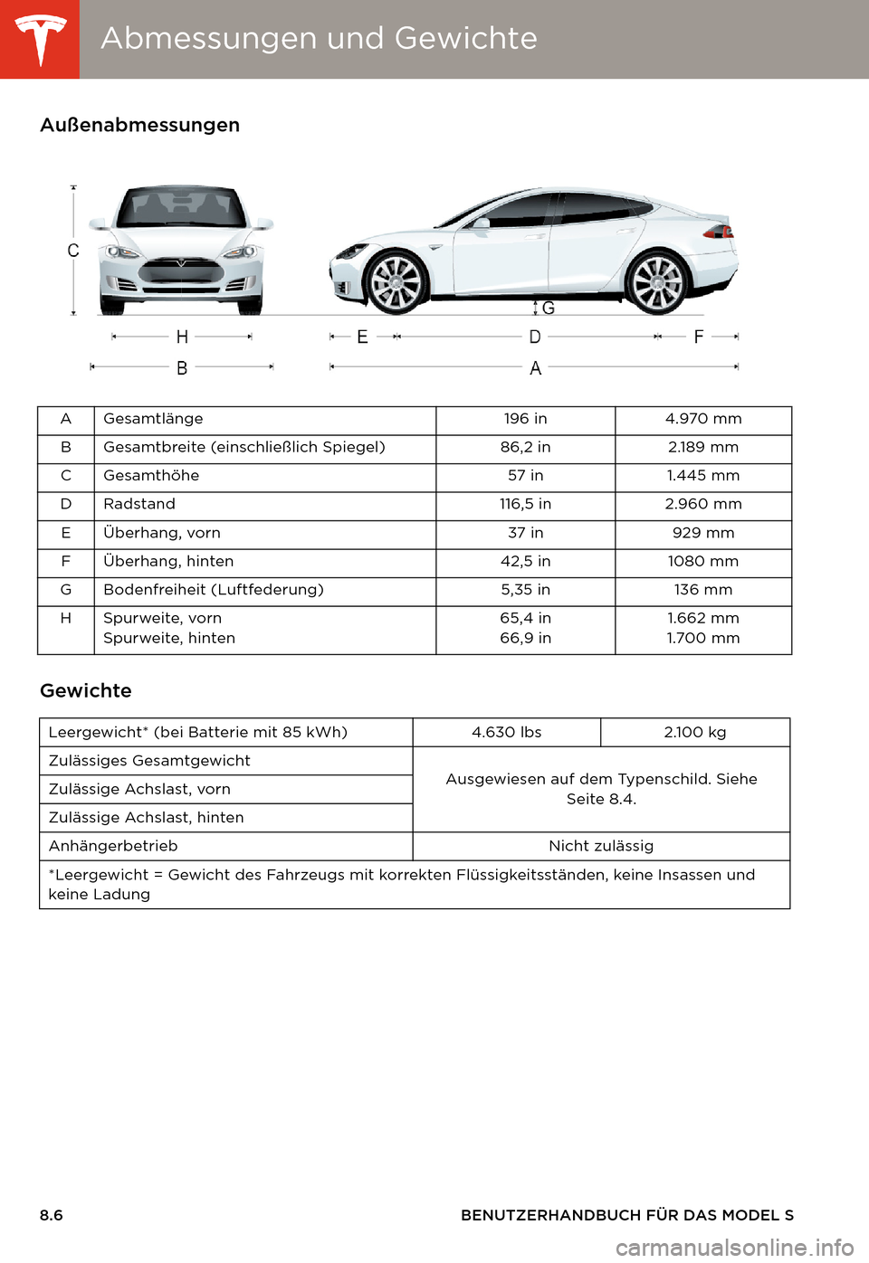 TESLA MODEL S 2014  Betriebsanleitung (in German) Abmessungen und GewichteAbmessungen und Gewichte
8.6 BENUTZERHANDBUCH FÜR DAS MODEL S
Abmessungen und GewichteAußenabmessungen
Gewichte
AGesamtlänge 196in 4.970 mm
B Gesamtbreite (einschließlich S