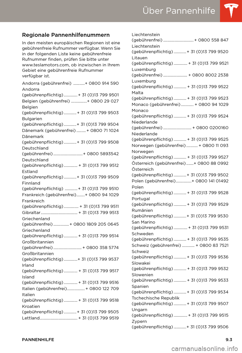 TESLA MODEL S 2014  Betriebsanleitung (in German) Über Pannenhilfe
PANNENHILFE9.3
Regionale Pannenhilfenummern
In den meisten europäischen Regionen ist eine 
gebührenfreie Rufnummer verfügbar. Wenn Sie 
in der folgenden Liste keine gebührenfreie