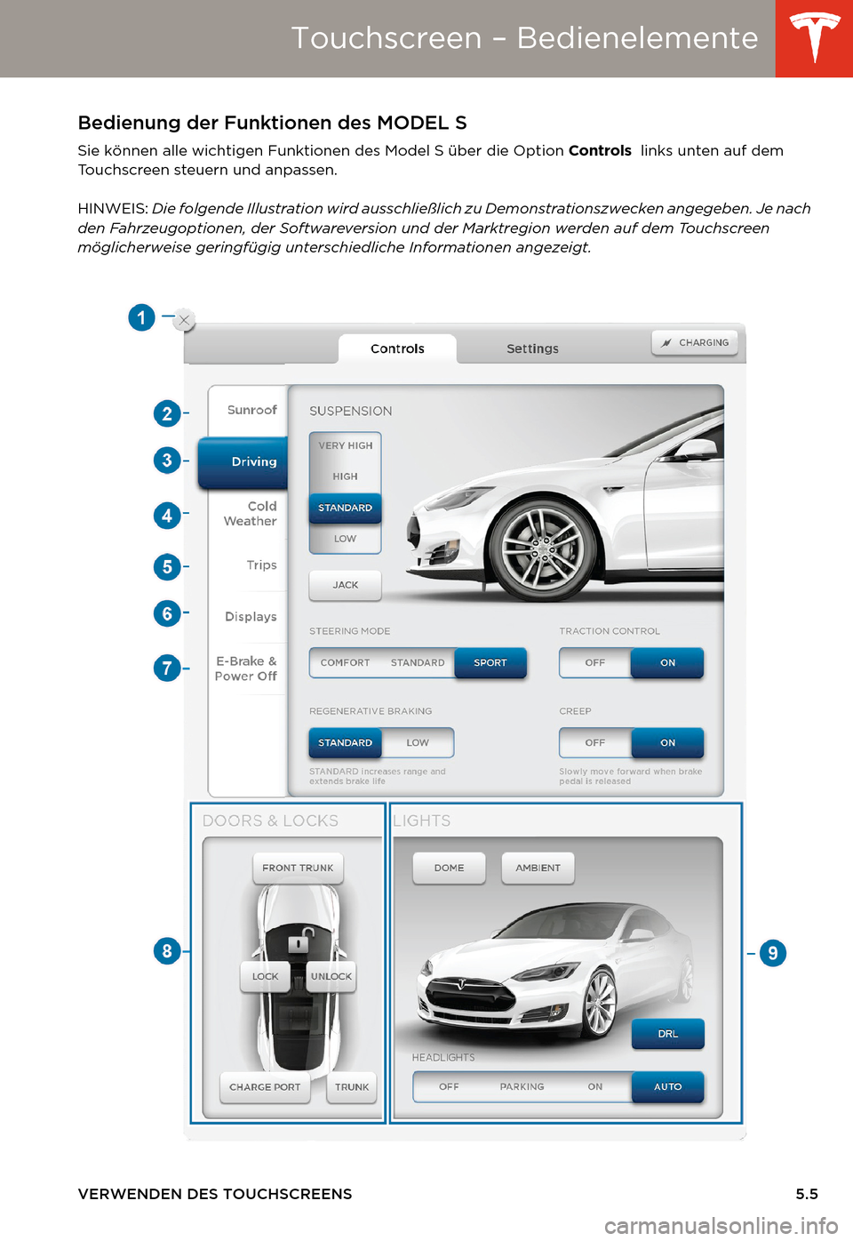 TESLA MODEL S 2014  Betriebsanleitung (in German) Touchscreen – Bedienelemente
VERWENDEN DES TOUCHSCREENS 5.5
Touchscreen – BedienelementeBedienung der Funktionen des MODEL S
Sie können alle wichtigen Funktionen des Model S über die Option Cont