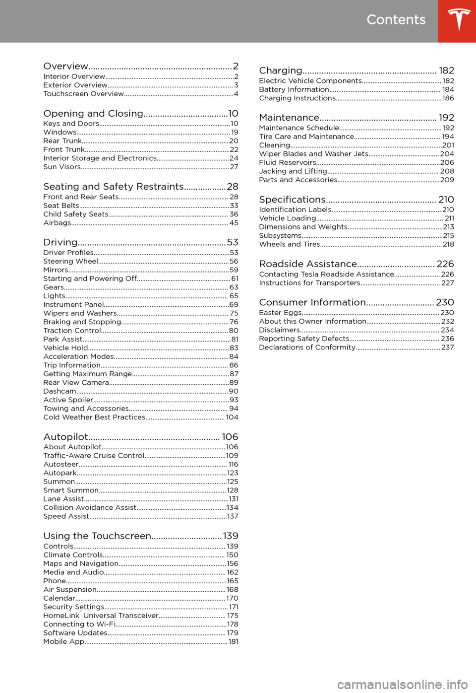 TESLA MODEL X 2020  Owners Manual Contents
Overview............................................................. 2
Interior Overview.........................................................................2
Exterior Overview..........