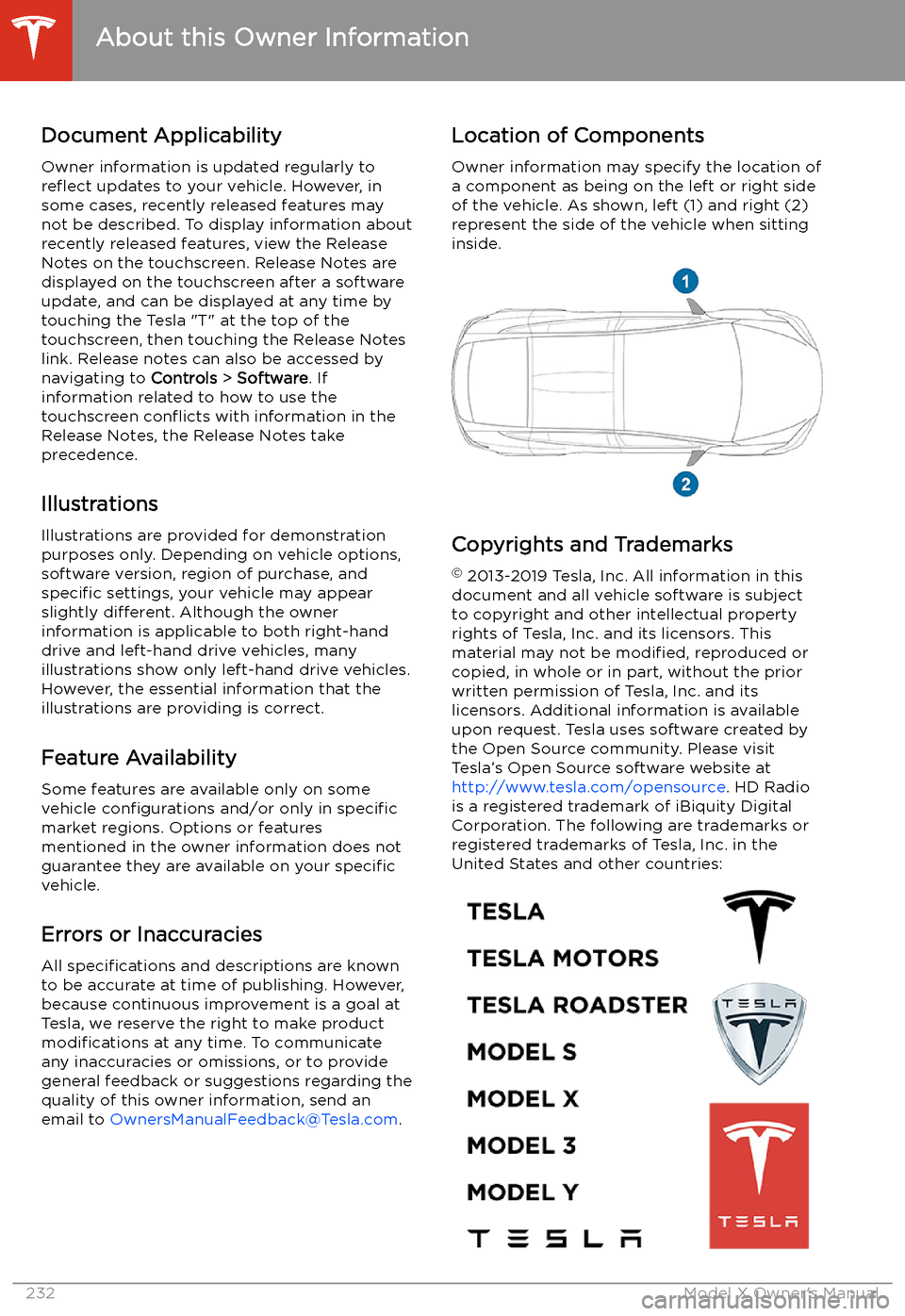 TESLA MODEL X 2020  Owners Manual About this Owner Information
Document Applicability
Owner information is updated regularly to re