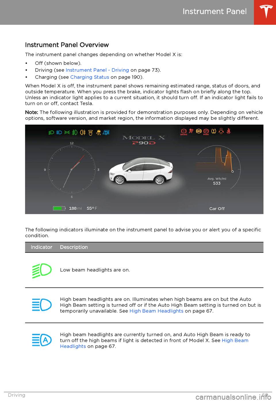 TESLA MODEL X 2020  Owners Manual Instrument Panel
Instrument Panel Overview
The instrument panel changes depending on whether Model X is:

