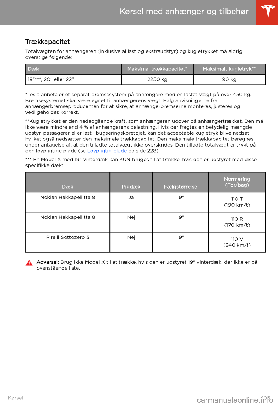 TESLA MODEL X 2020 Instruktionsbog (in Danish) Tr TESLA MODEL X 2020 Instruktionsbog (in Danish) Tr
