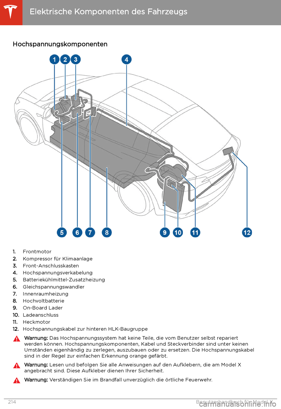 TESLA MODEL X 2020 Betriebsanleitung (in German) Au TESLA MODEL X 2020 Betriebsanleitung (in German) Au