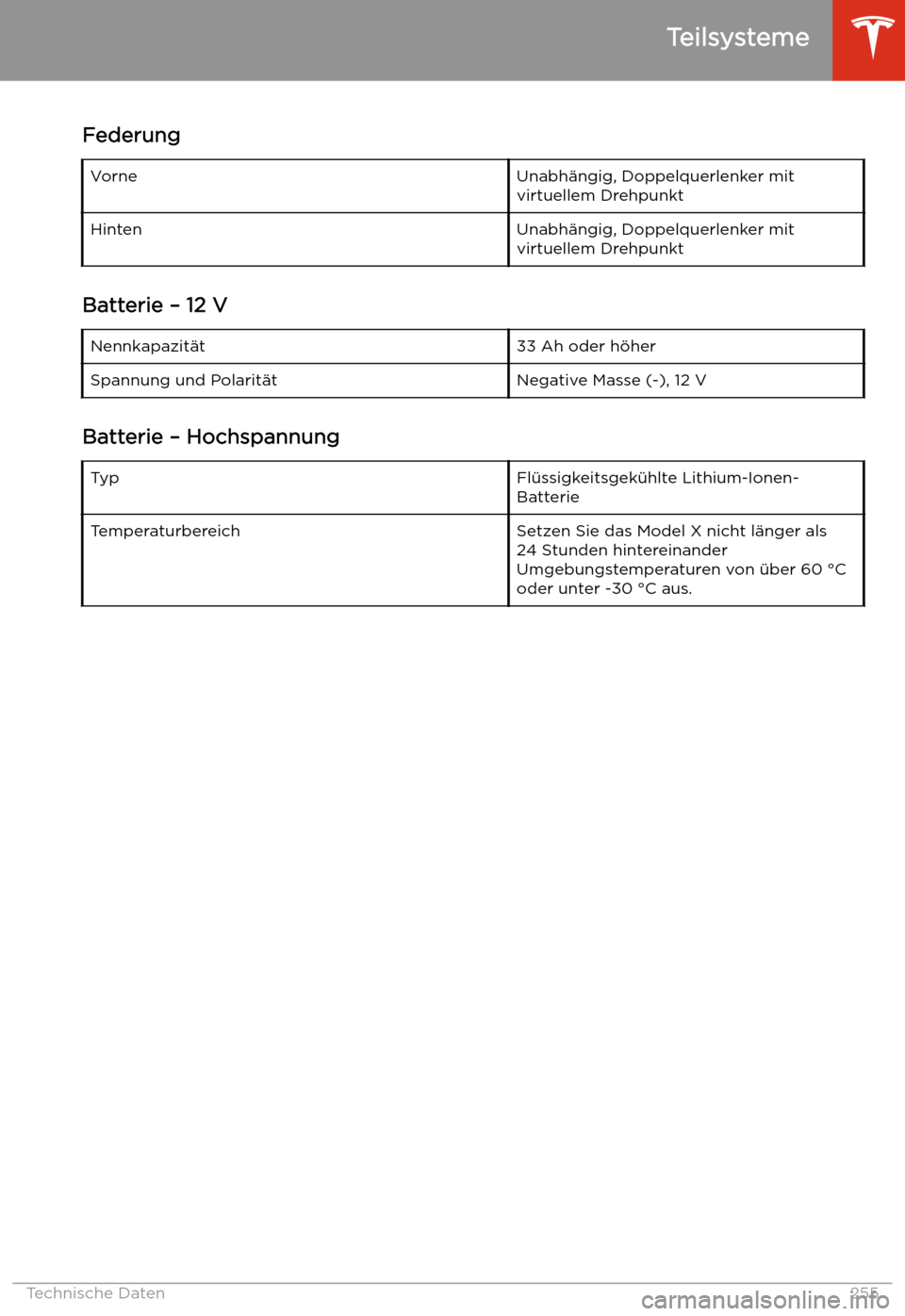 TESLA MODEL X 2020 Betriebsanleitung (in German) FederungVorneUnabh TESLA MODEL X 2020 Betriebsanleitung (in German) FederungVorneUnabh