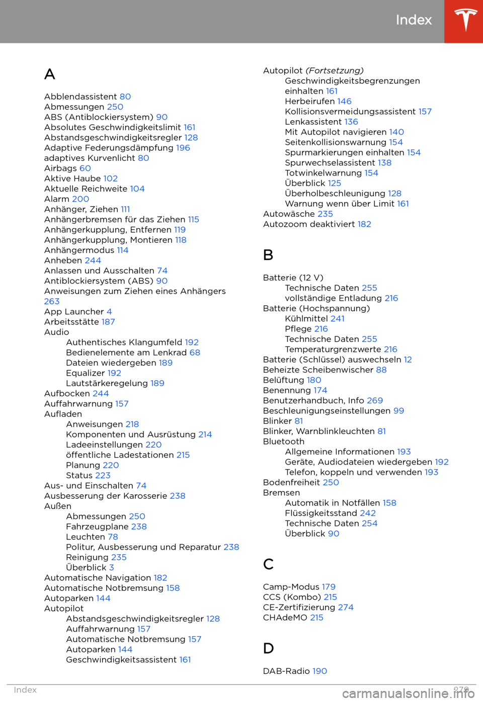 TESLA MODEL X 2020 Betriebsanleitung (in German) Index
A Abblendassistent 80
Abmessungen 250
ABS (Antiblockiersystem) 90
Absolutes Geschwindigkeitslimit 161
Abstandsgeschwindigkeitsregler 128
Adaptive Federungsd TESLA MODEL X 2020 Betriebsanleitung (in German) Index
A Abblendassistent 80
Abmessungen 250
ABS (Antiblockiersystem) 90
Absolutes Geschwindigkeitslimit 161
Abstandsgeschwindigkeitsregler 128
Adaptive Federungsd