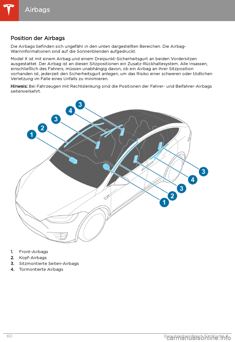TESLA MODEL X 2020 Betriebsanleitung (in German) Airbags
Position der Airbags Die Airbags befinden sich ungef TESLA MODEL X 2020 Betriebsanleitung (in German) Airbags
Position der Airbags Die Airbags befinden sich ungef