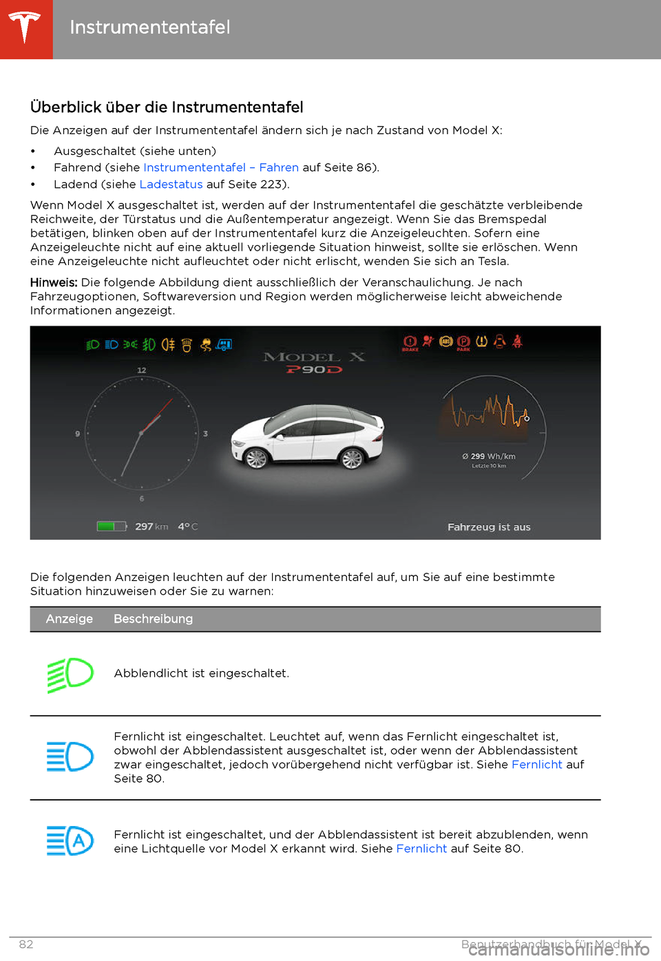 TESLA MODEL X 2020 Betriebsanleitung (in German) Instrumententafel
TESLA MODEL X 2020 Betriebsanleitung (in German) Instrumententafel