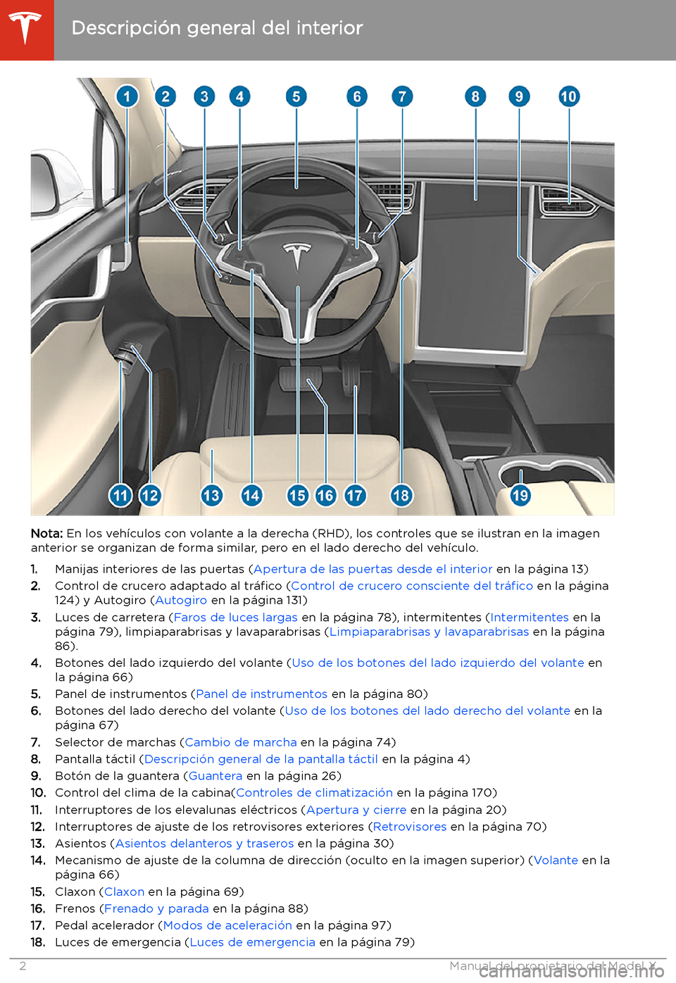 TESLA MODEL X 2020  Manual del propietario (in Spanish) Descripci