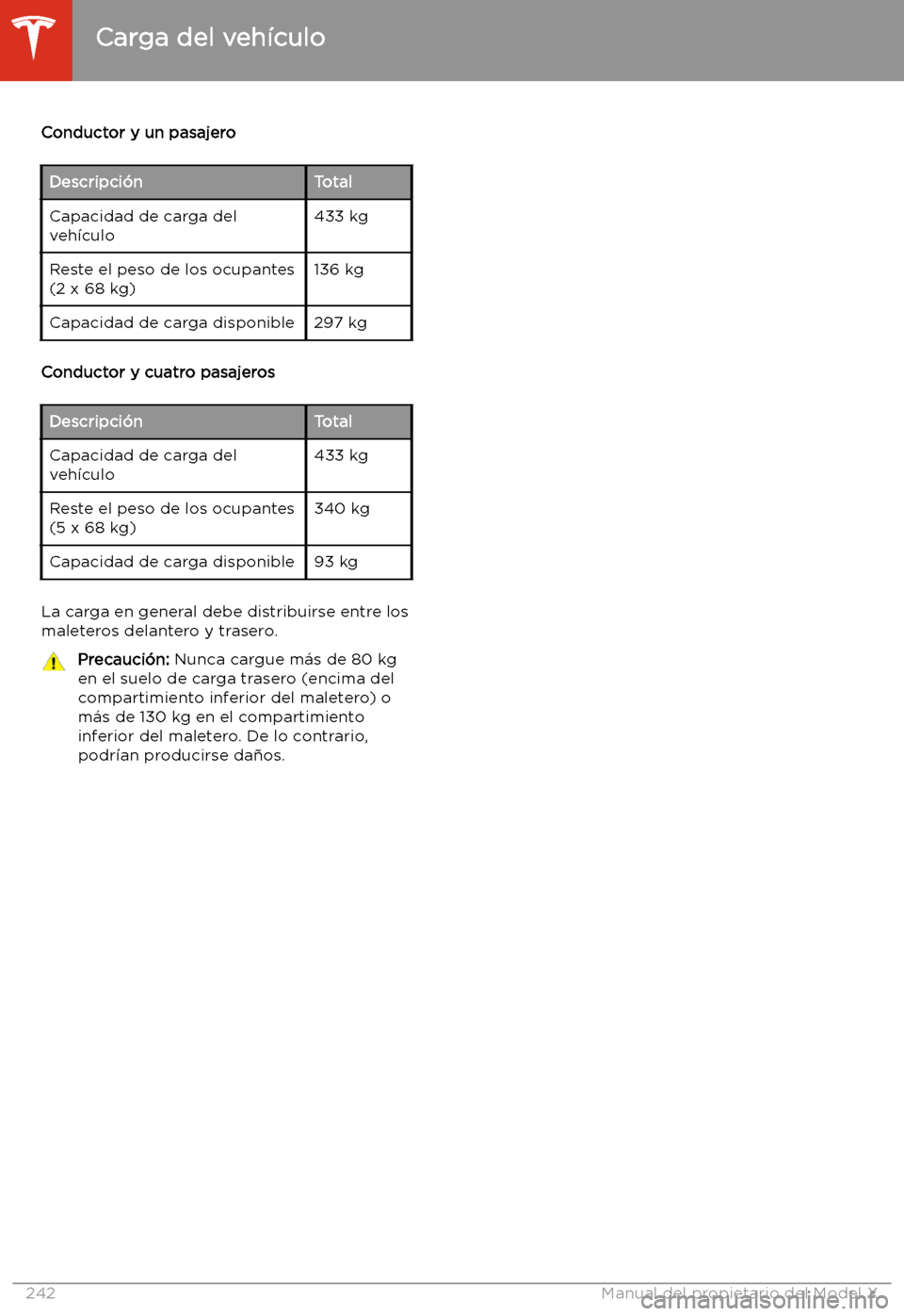 TESLA MODEL X 2020  Manual del propietario (in Spanish) Conductor y un pasajeroDescripci