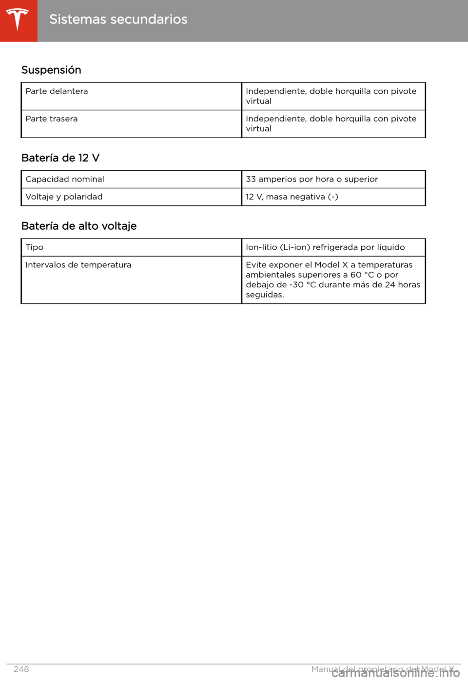 TESLA MODEL X 2020  Manual del propietario (in Spanish) Suspensi