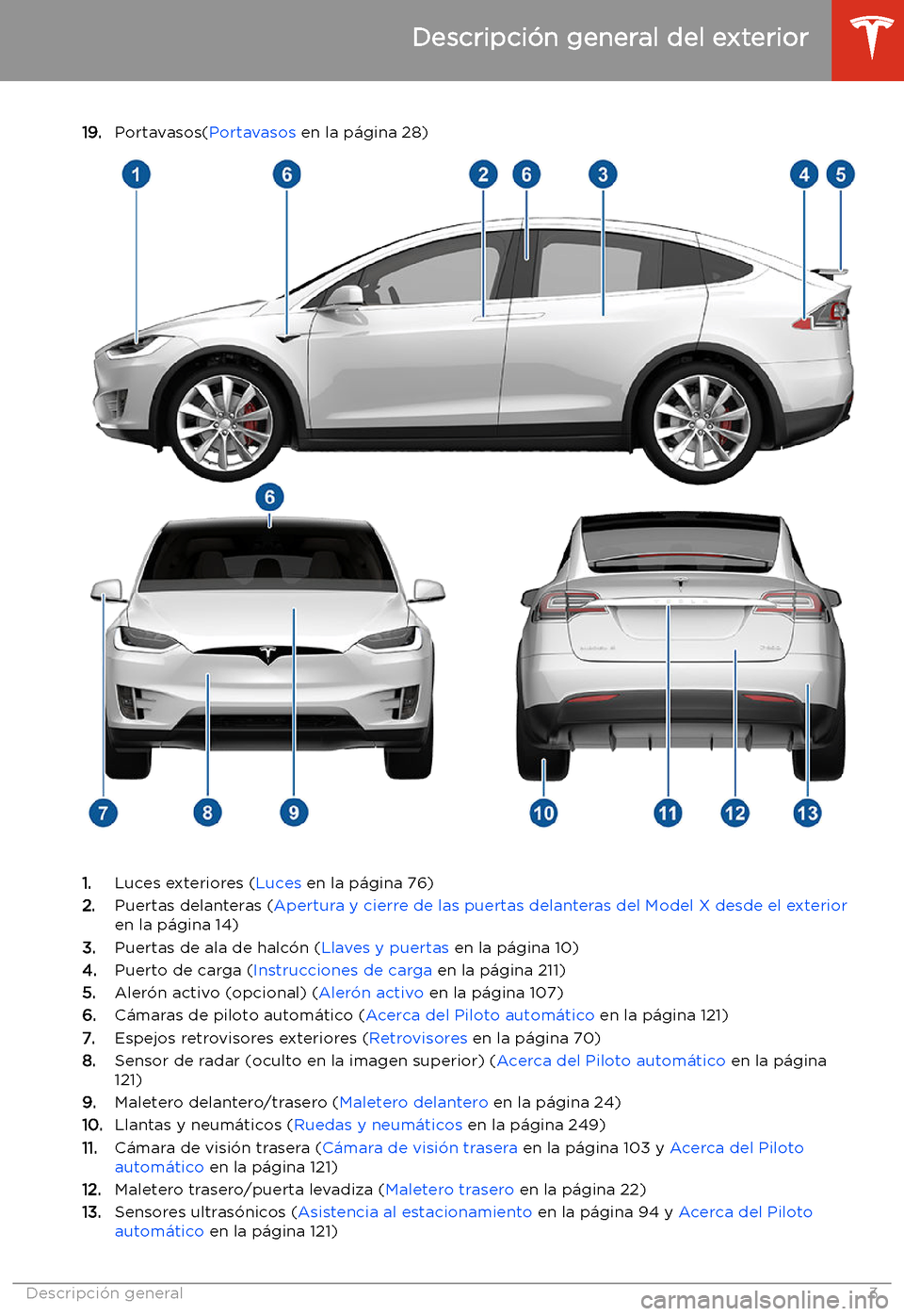 TESLA MODEL X 2020  Manual del propietario (in Spanish) 19.Portavasos( Portavasos en la p