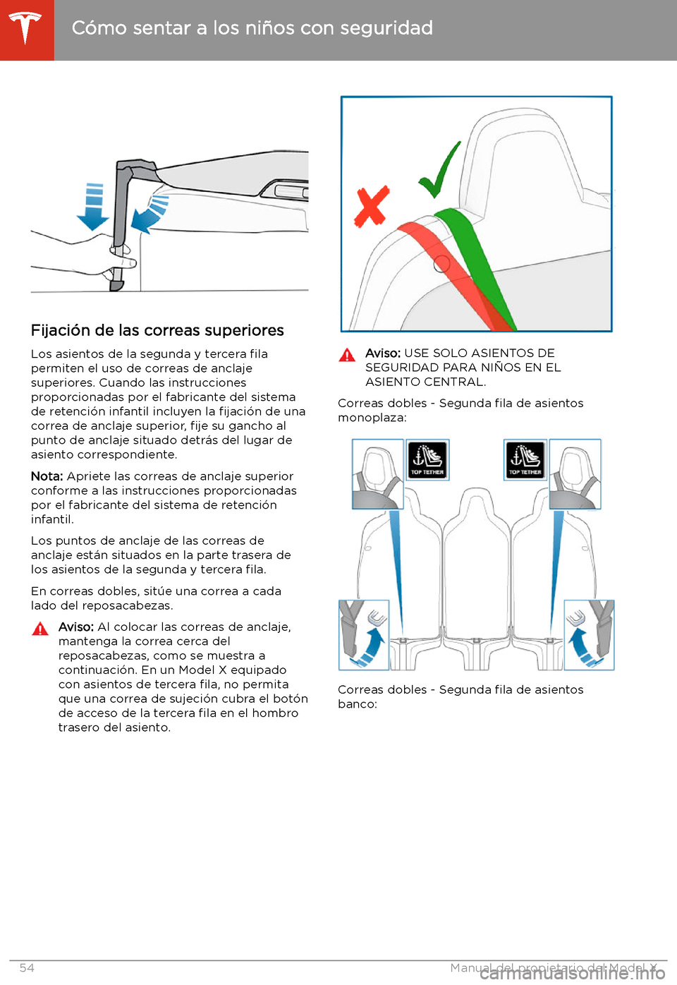 TESLA MODEL X 2020  Manual del propietario (in Spanish) Fijaci
