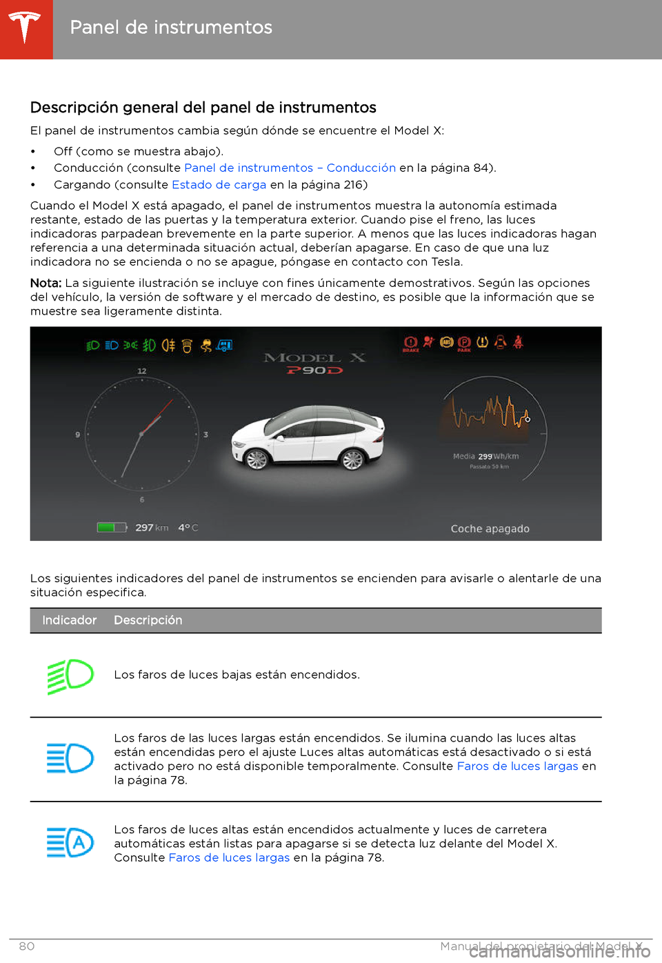 TESLA MODEL X 2020  Manual del propietario (in Spanish) Panel de instrumentos
Descripci