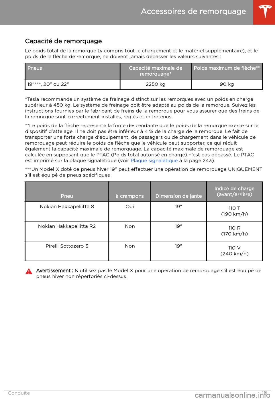 TESLA MODEL X 2020  Manuel du propriétaire (in French) Capacit