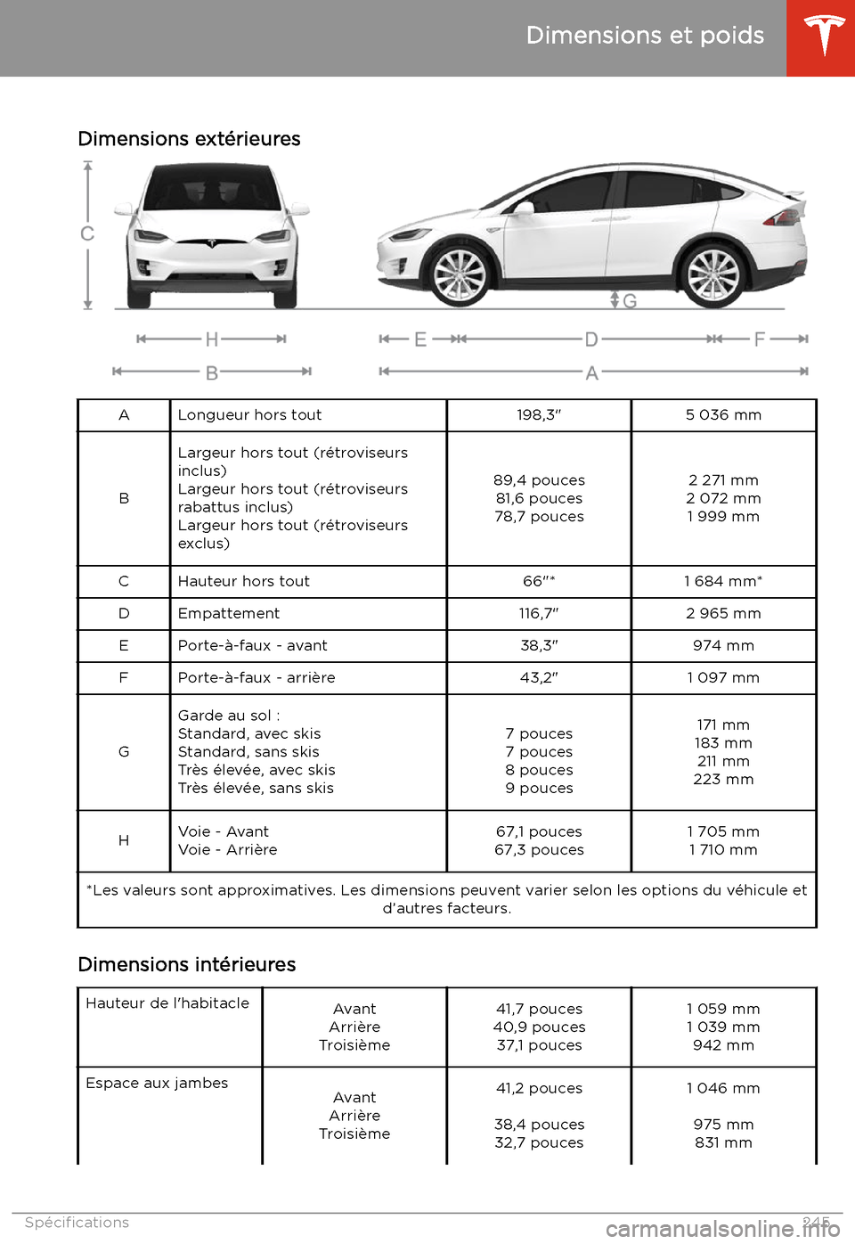 TESLA MODEL X 2020  Manuel du propriétaire (in French) Dimensions et poids
Dimensions ext