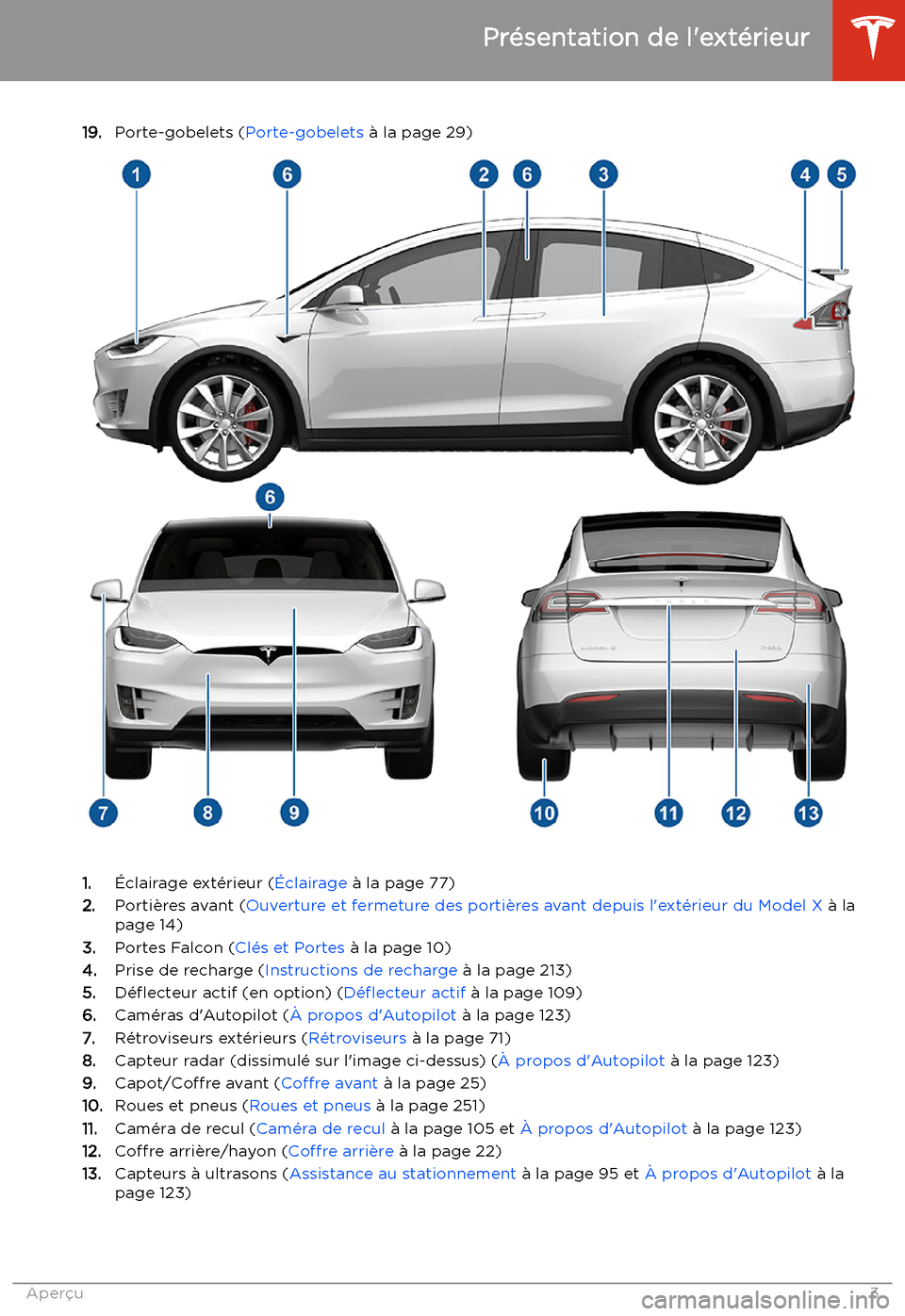 TESLA MODEL X 2020  Manuel du propriétaire (in French) 19.Porte-gobelets ( Porte-gobelets 