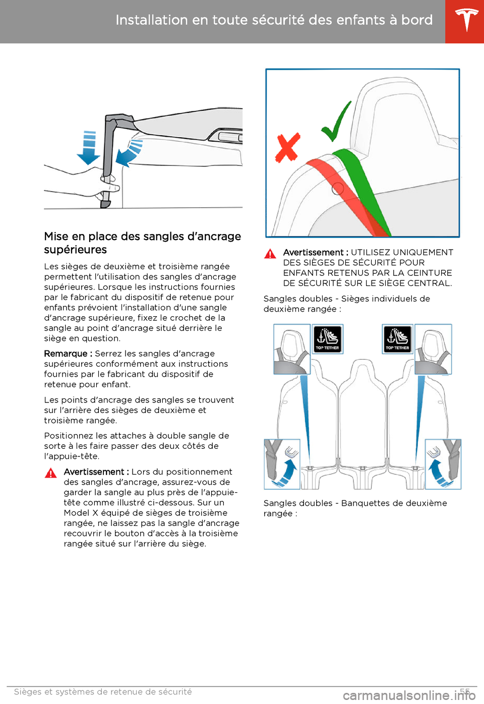 TESLA MODEL X 2020 Manuel du propriétaire (in French) Mise en place des sangles d TESLA MODEL X 2020 Manuel du propriétaire (in French) Mise en place des sangles d