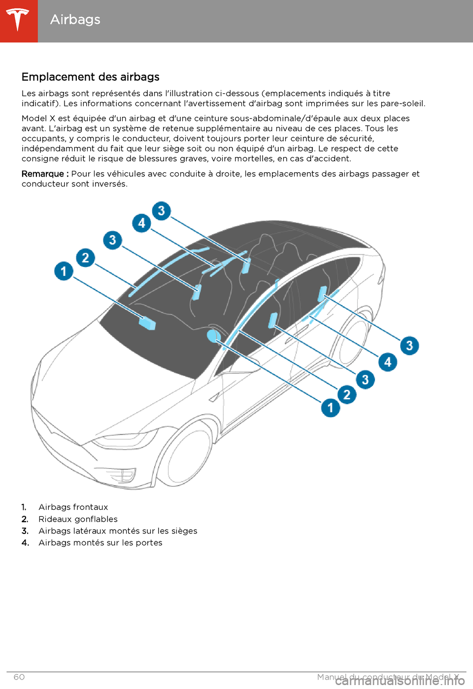 TESLA MODEL X 2020 Manuel du propriétaire (in French) Airbags
Emplacement des airbags
Les airbags sont repr TESLA MODEL X 2020 Manuel du propriétaire (in French) Airbags
Emplacement des airbags
Les airbags sont repr