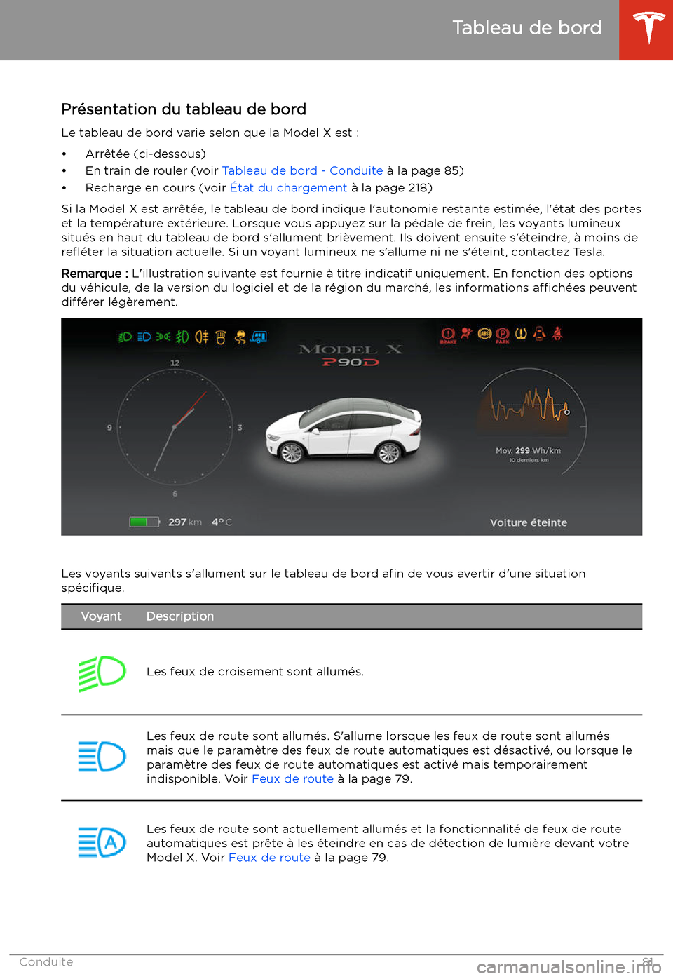 TESLA MODEL X 2020 Manuel du propriétaire (in French) Tableau de bord
Pr TESLA MODEL X 2020 Manuel du propriétaire (in French) Tableau de bord
Pr