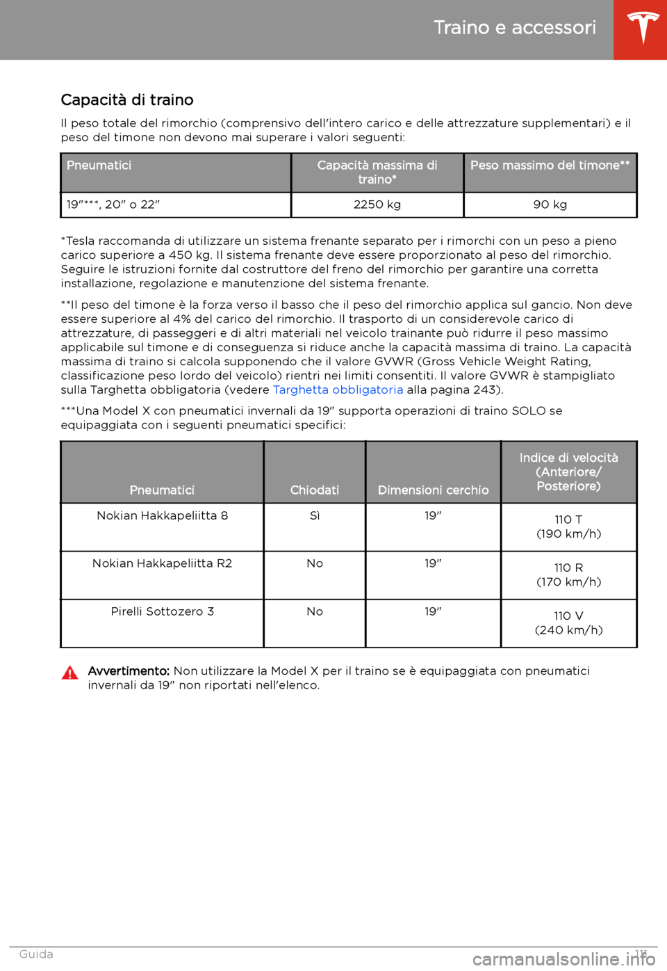 TESLA MODEL X 2020  Manuale del proprietario (in Italian) Capacit