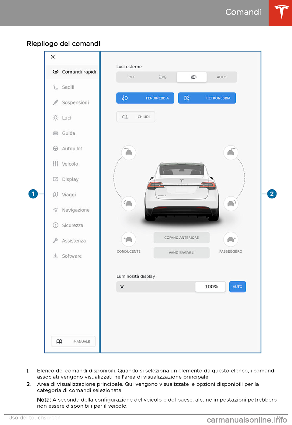TESLA MODEL X 2020 Manuale del proprietario (in Italian) Riepilogo dei comandi
1.Elenco dei comandi disponibili. Quando si seleziona un elemento da questo elenco, i comandi
associati vengono visualizzati nell TESLA MODEL X 2020 Manuale del proprietario (in Italian) Riepilogo dei comandi
1.Elenco dei comandi disponibili. Quando si seleziona un elemento da questo elenco, i comandi
associati vengono visualizzati nell