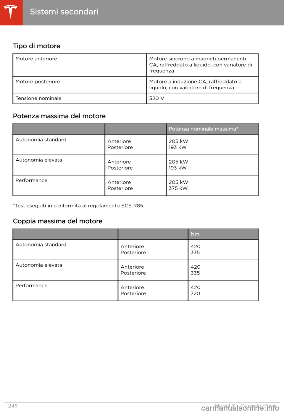 TESLA MODEL X 2020  Manuale del proprietario (in Italian) Sistemi secondari
Tipo di motore
Motore anterioreMotore sincrono a magneti permanenti
CA,  raffreddato  a liquido, con variatore di
frequenzaMotore posterioreMotore a induzione CA,  raffreddato a
liqu