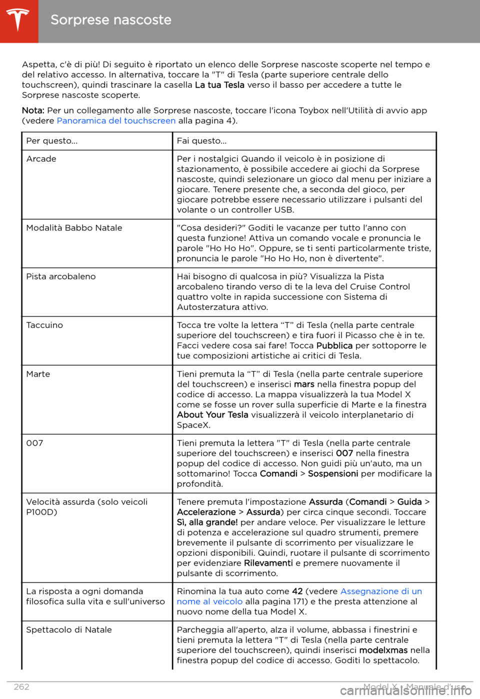 TESLA MODEL X 2020 Manuale del proprietario (in Italian) Informazioni per l TESLA MODEL X 2020 Manuale del proprietario (in Italian) Informazioni per l