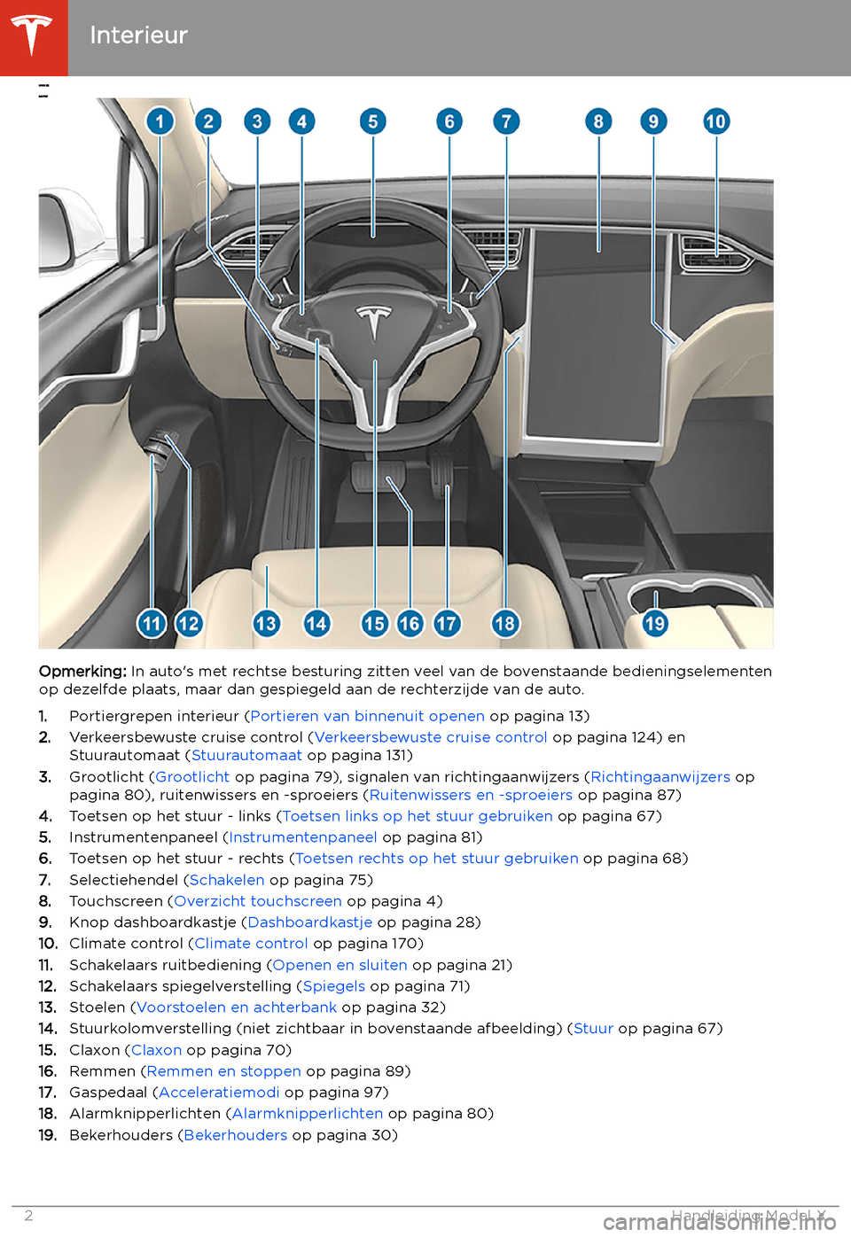 TESLA MODEL X 2020  Handleiding (in Dutch)  Overzicht
Interieur
Opmerking: In aut
os met rechtse besturing zitten veel van de bovenstaande bedieningselementen
op dezelfde plaats, maar dan gespiegeld aan de rechterzijde van de auto.
1. Portierg