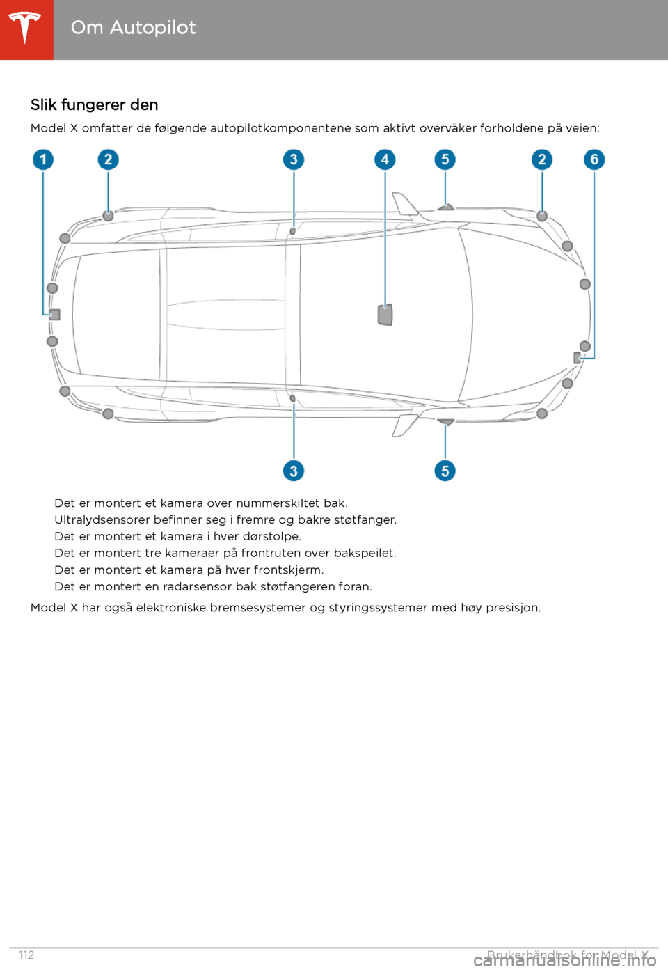TESLA MODEL X 2020 Brukerhåndbok (in Norwegian) Autopilot
Om Autopilot
Slik fungerer den
Model X omfatter de f TESLA MODEL X 2020 Brukerhåndbok (in Norwegian) Autopilot
Om Autopilot
Slik fungerer den
Model X omfatter de f